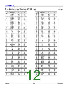 浏览型号ST7565S的Datasheet PDF文件第12页