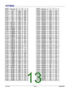 浏览型号ST7565S的Datasheet PDF文件第13页