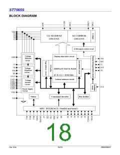 浏览型号ST7565S的Datasheet PDF文件第18页