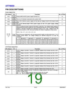 浏览型号ST7565S的Datasheet PDF文件第19页