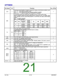 浏览型号ST7565S的Datasheet PDF文件第21页