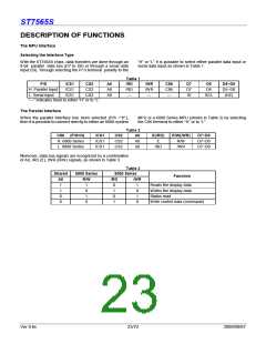 浏览型号ST7565S的Datasheet PDF文件第23页