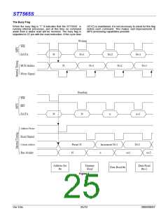 浏览型号ST7565S的Datasheet PDF文件第25页