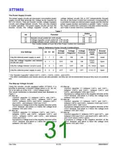 浏览型号ST7565S的Datasheet PDF文件第31页