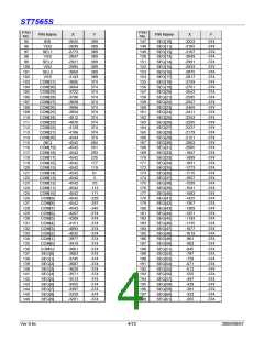 浏览型号ST7565S的Datasheet PDF文件第4页
