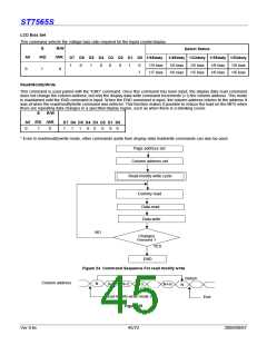 浏览型号ST7565S的Datasheet PDF文件第45页
