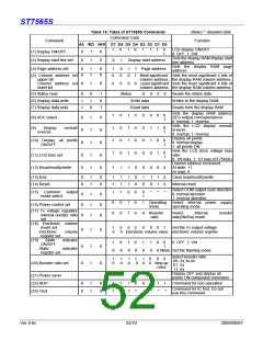 浏览型号ST7565S的Datasheet PDF文件第52页