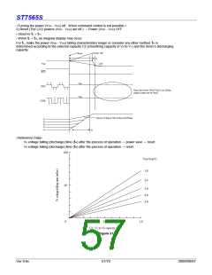 浏览型号ST7565S的Datasheet PDF文件第57页