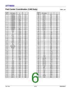 浏览型号ST7565S的Datasheet PDF文件第6页