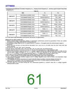 浏览型号ST7565S的Datasheet PDF文件第61页