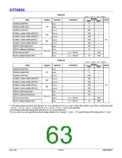 浏览型号ST7565S的Datasheet PDF文件第63页