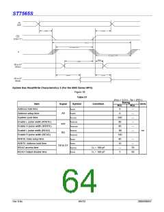 浏览型号ST7565S的Datasheet PDF文件第64页