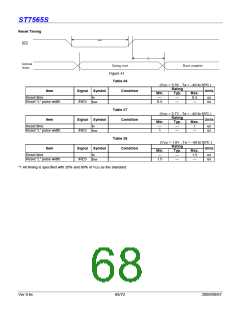 浏览型号ST7565S的Datasheet PDF文件第68页