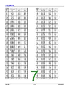 浏览型号ST7565S的Datasheet PDF文件第7页