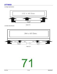 浏览型号ST7565S的Datasheet PDF文件第71页