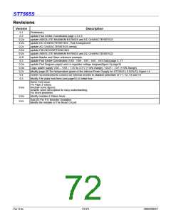 浏览型号ST7565S的Datasheet PDF文件第72页