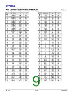 浏览型号ST7565S的Datasheet PDF文件第9页