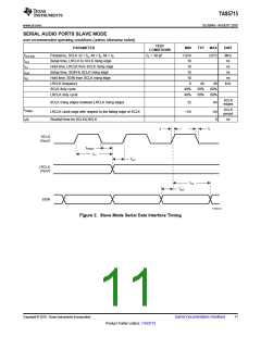 浏览型号TAS5715的Datasheet PDF文件第11页