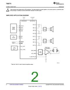 浏览型号TAS5715的Datasheet PDF文件第2页