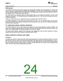 浏览型号TAS5715的Datasheet PDF文件第24页