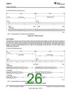 浏览型号TAS5715的Datasheet PDF文件第26页