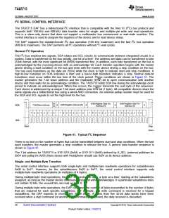 浏览型号TAS5715的Datasheet PDF文件第30页