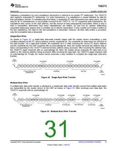 浏览型号TAS5715的Datasheet PDF文件第31页