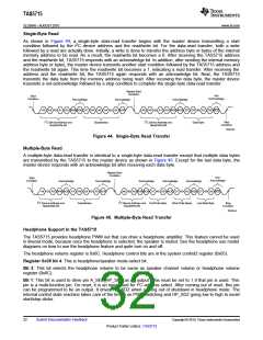 浏览型号TAS5715的Datasheet PDF文件第32页