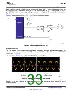 浏览型号TAS5715的Datasheet PDF文件第33页
