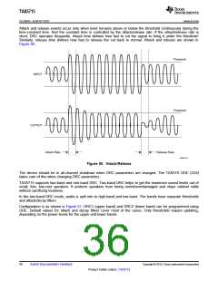 浏览型号TAS5715的Datasheet PDF文件第36页