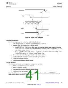浏览型号TAS5715的Datasheet PDF文件第41页