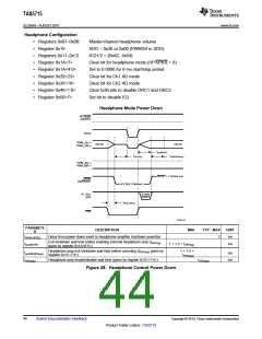 浏览型号TAS5715的Datasheet PDF文件第44页
