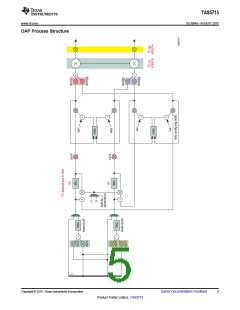 浏览型号TAS5715的Datasheet PDF文件第5页