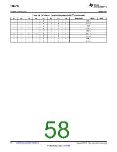 浏览型号TAS5715的Datasheet PDF文件第58页