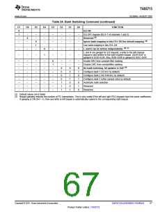 浏览型号TAS5715的Datasheet PDF文件第67页