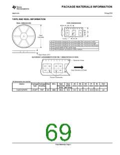 浏览型号TAS5715的Datasheet PDF文件第69页