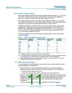 浏览型号TDA8920CTH的Datasheet PDF文件第11页