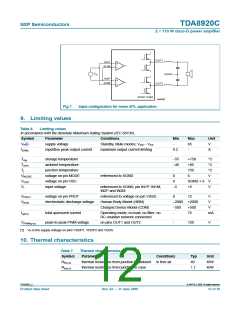 浏览型号TDA8920CTH的Datasheet PDF文件第12页