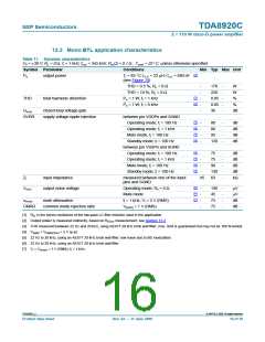 浏览型号TDA8920CTH的Datasheet PDF文件第16页