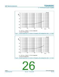 浏览型号TDA8920CTH的Datasheet PDF文件第26页