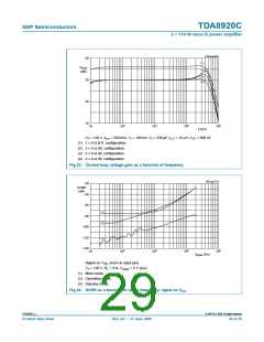浏览型号TDA8920CTH的Datasheet PDF文件第29页