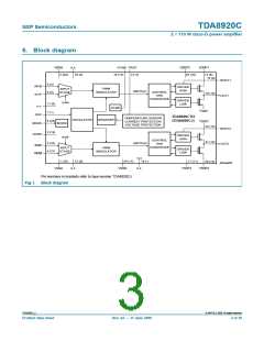 浏览型号TDA8920CTH的Datasheet PDF文件第3页