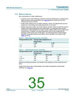 浏览型号TDA8920CTH的Datasheet PDF文件第35页