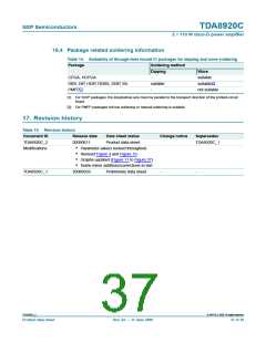 浏览型号TDA8920CTH的Datasheet PDF文件第37页
