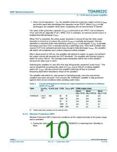 浏览型号TDA8922CTH的Datasheet PDF文件第10页