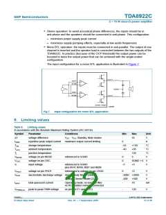 浏览型号TDA8922CTH的Datasheet PDF文件第12页