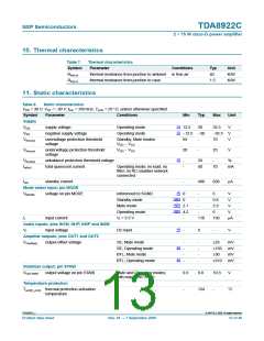 浏览型号TDA8922CTH的Datasheet PDF文件第13页