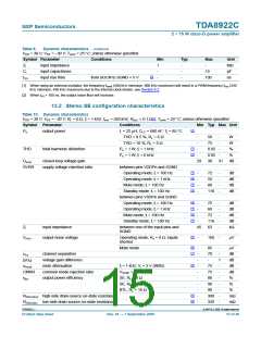 浏览型号TDA8922CTH的Datasheet PDF文件第15页
