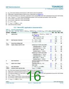 浏览型号TDA8922CTH的Datasheet PDF文件第16页