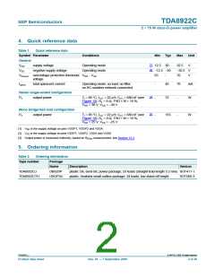 浏览型号TDA8922CTH的Datasheet PDF文件第2页